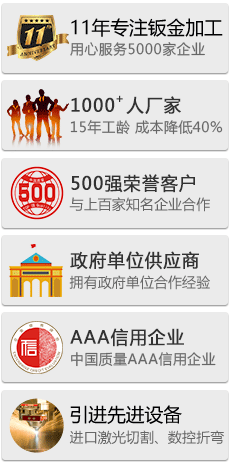 公司介紹，公司榮譽(yù)